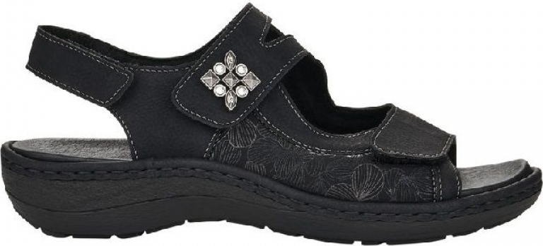Velcro