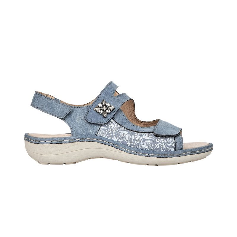 Velcro